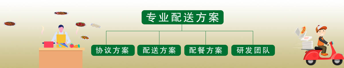 團餐公司配送方案